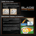 Winmau - Champions Choice Blade Dual Core
