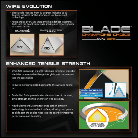 Winmau - Champions Choice Blade Dual Core