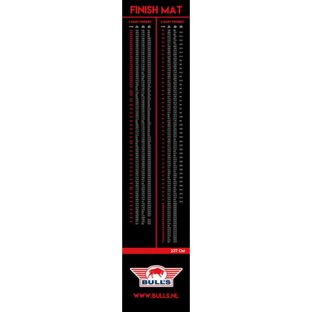 Bull's Dartmatte Finishmat 300x60cm
