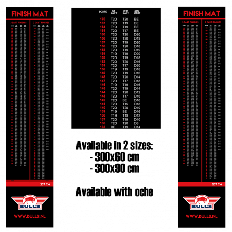 Bull's Dartmatte Finishmat 300x60cm