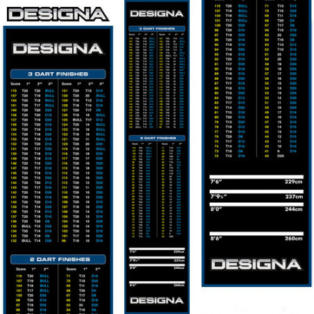 Designa - Dartmatte 290x60 cm Checkout Blau
