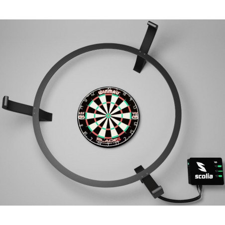 Scolia - PRO