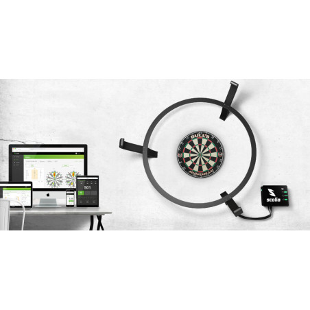 Scolia - PRO