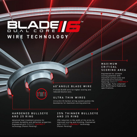 Winmau - Blade 6  Dual Core Dartboard