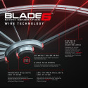 Winmau - Blade 6  Dartboard