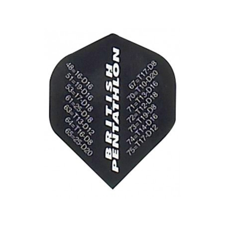 Pentathlon Standart BLACK CHECKOUT