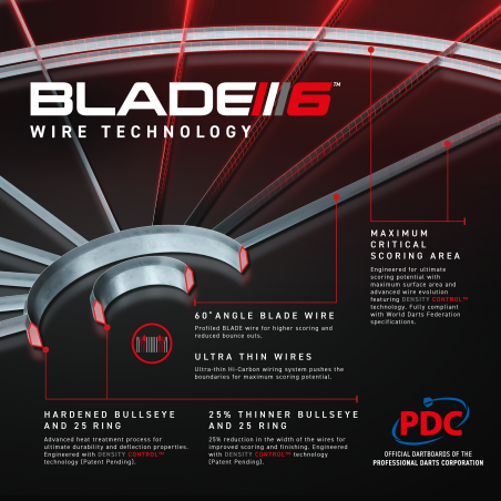 Winmau - Blade 6  Triple Core Dartboard