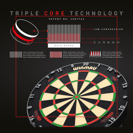 Winmau - Blade 6  Triple Core Dartboard