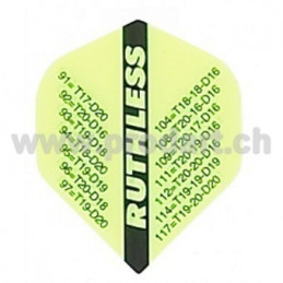 Yellow Checkout Ruthless