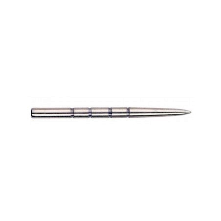 UNICORN STANDARD FINGER GRIP POINTS