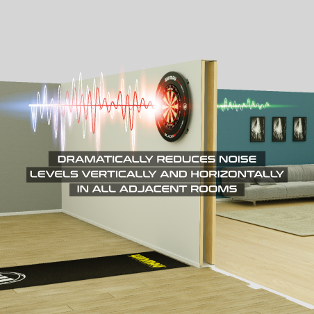Winmau - Wispa Sound Reduction System