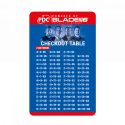 Winmau - PDC Checkout Table