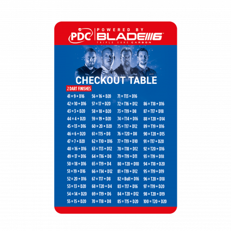 Winmau - PDC Checkout Table