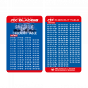 Winmau - PDC Surround Set