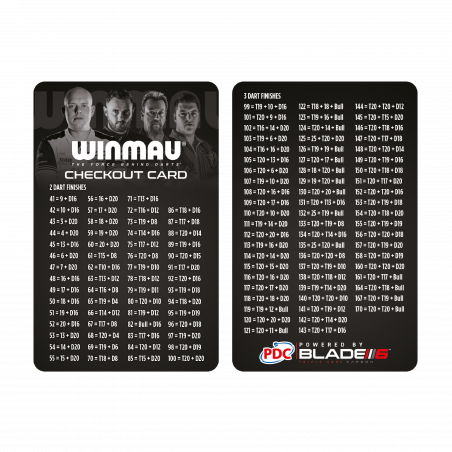 Winmau - Professional Diamond Dartboard Surround Set