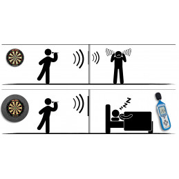 Karella - Schallschutz für Steeldartboards mit integriertem Surround/Auffangring