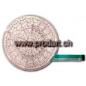 Switchmatrix Novodart Turnier