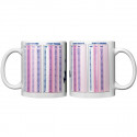 Datadart - Dart Tasse 3dl. - 3 and 2 Dart Finishes