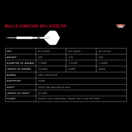 Bulls - Concord 90- Steeldart
