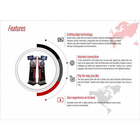 Connection Darts - E-Sport 13"