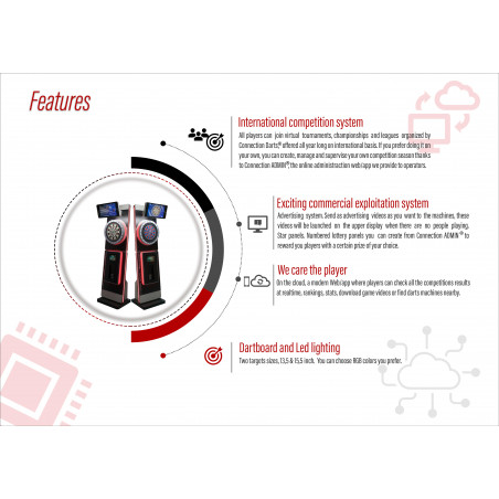 Connection Darts - E-Sport 15"