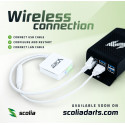 Scolia - VONETS Mini Router
