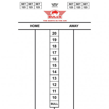 Bulls - Cella Starter Set