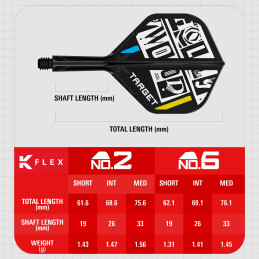 Target - K-Flex Chris Dobey