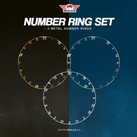 Bulls - Metall Nummerring Set 3 Stk.