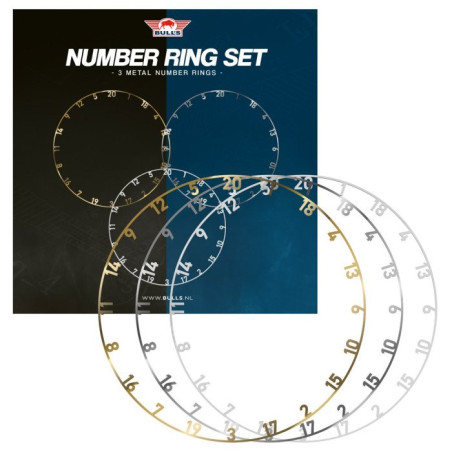 Bulls - Metall Nummerring Set 3 Stk.