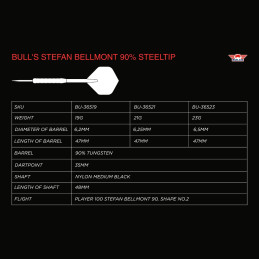 Bulls - Stefan Bellmont 90 - Steeldart