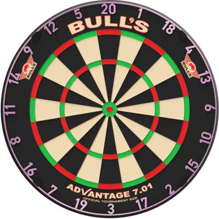 Bulls NL - Farbiges Mattes Zahlenring-Set | 5-teilig