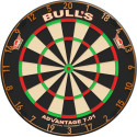 Bulls NL - Farbiges Mattes Zahlenring-Set | 5-teilig