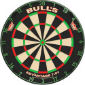 Bulls NL - Farbiges Mattes Zahlenring-Set | 5-teilig
