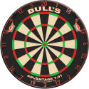 Bulls NL - Farbiges Mattes Zahlenring-Set | 5-teilig