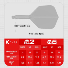Target - K-Flex Bolide