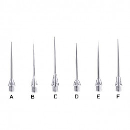 Reflex Points - Conversion -F
