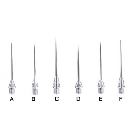 Reflex Points - Conversion - D