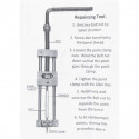 Bulls Hand Repointing Tool