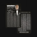Winmau Richard Ashdown's Checkout Table