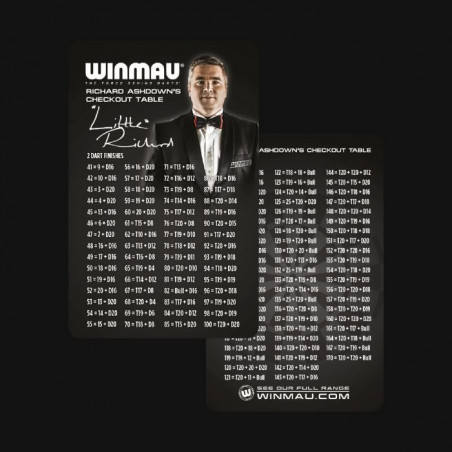 Winmau Richard Ashdown's Checkout Table